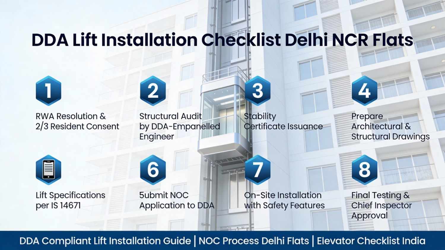 DDA Lift Installation Checklist – Complete Guide for Compliance & Safety